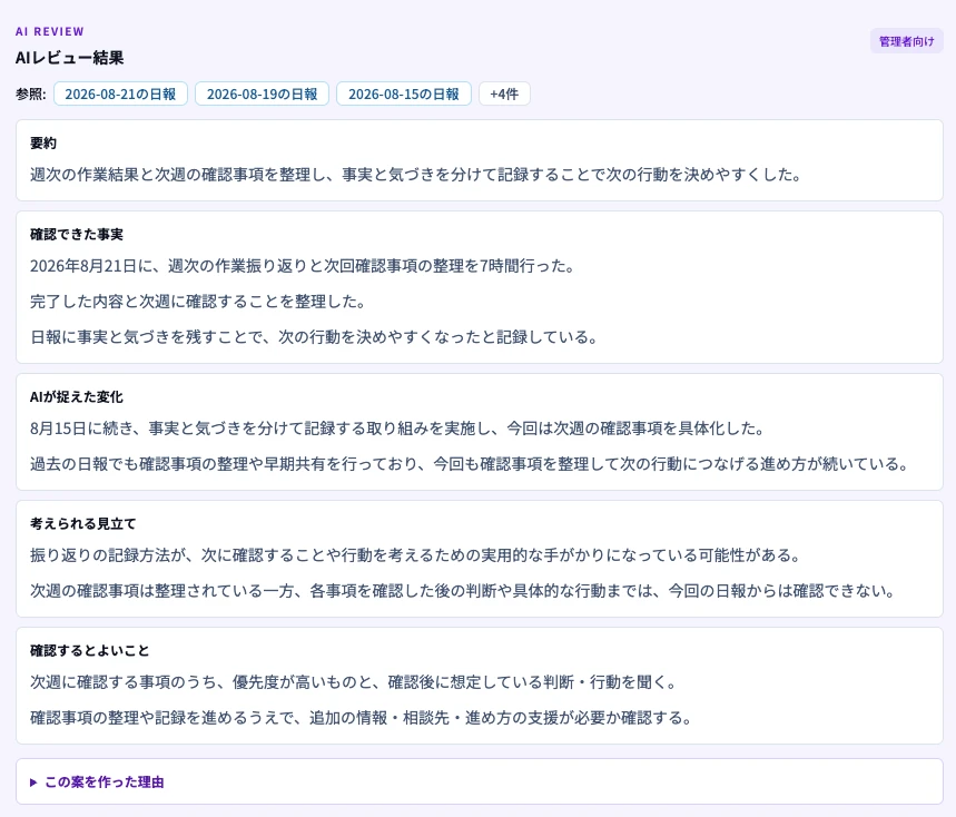 AIレビュー結果の画面